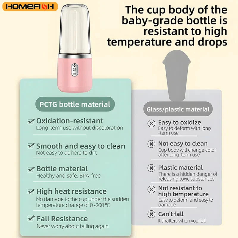 Portable USB Juicer Blender